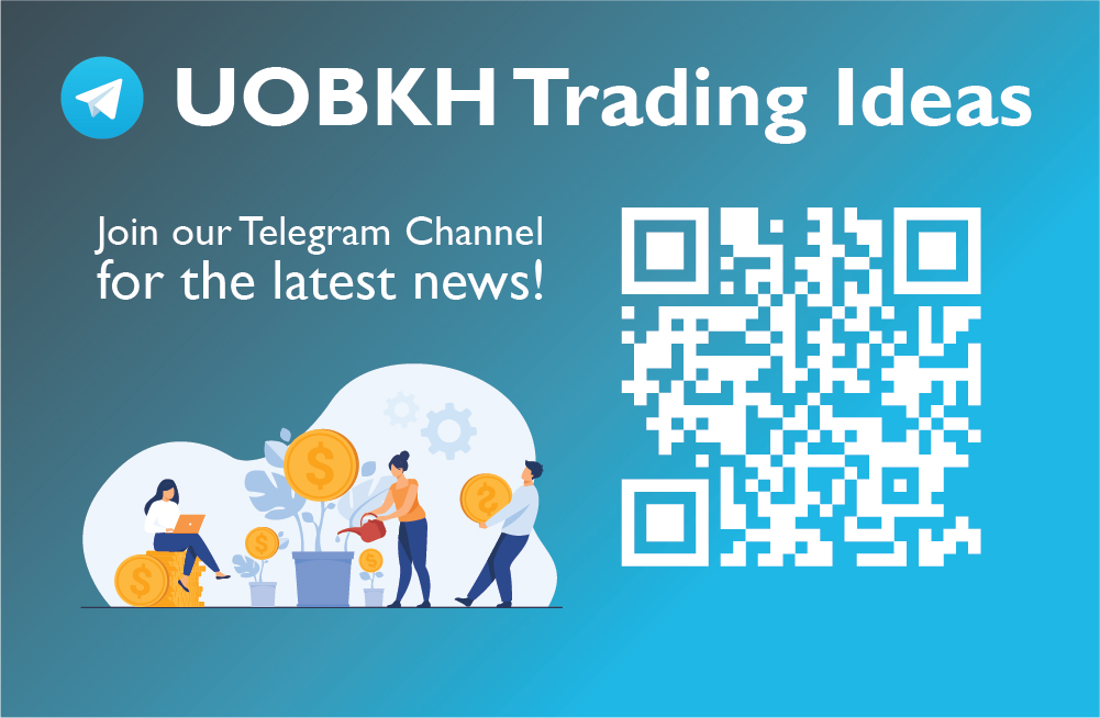 Online Stock Trading Singapore Uob Kay Hian